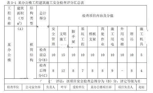 澳六内部资料,多元化诊断解决_便携版64.566