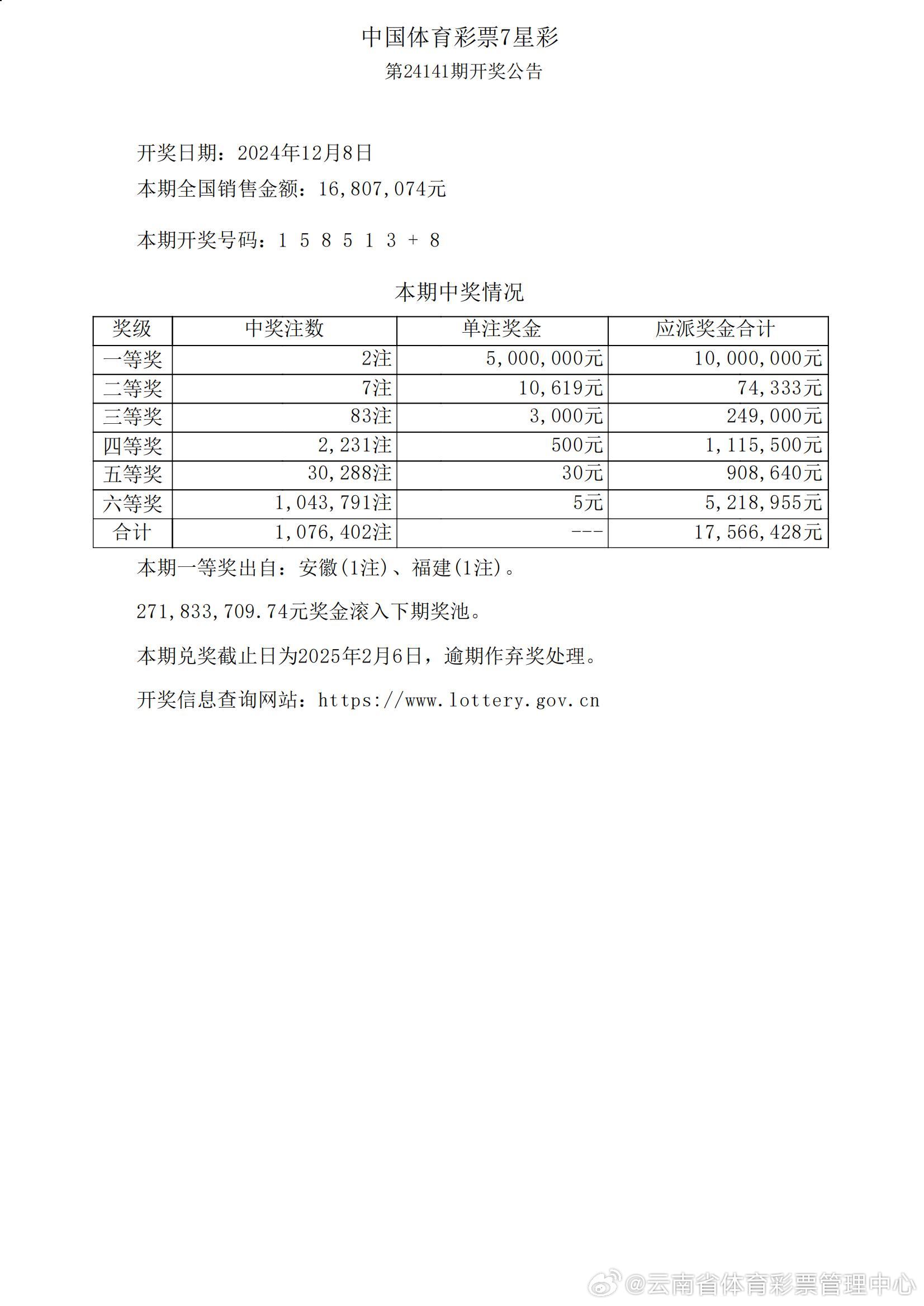 澳门天天彩开奖结果记录,高效执行方案_亲和版17.127