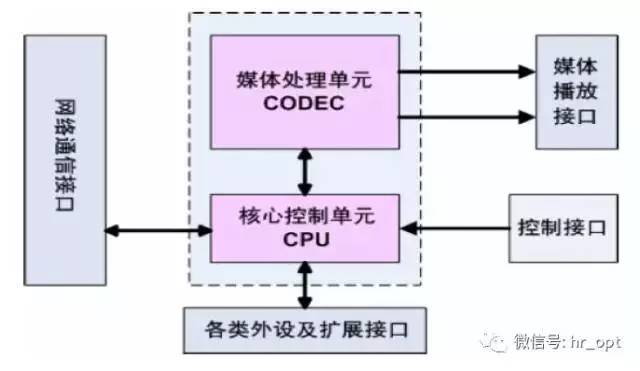 新奥门资料大全免费澳门软件特色,科学数据解读分析_高速版53.666