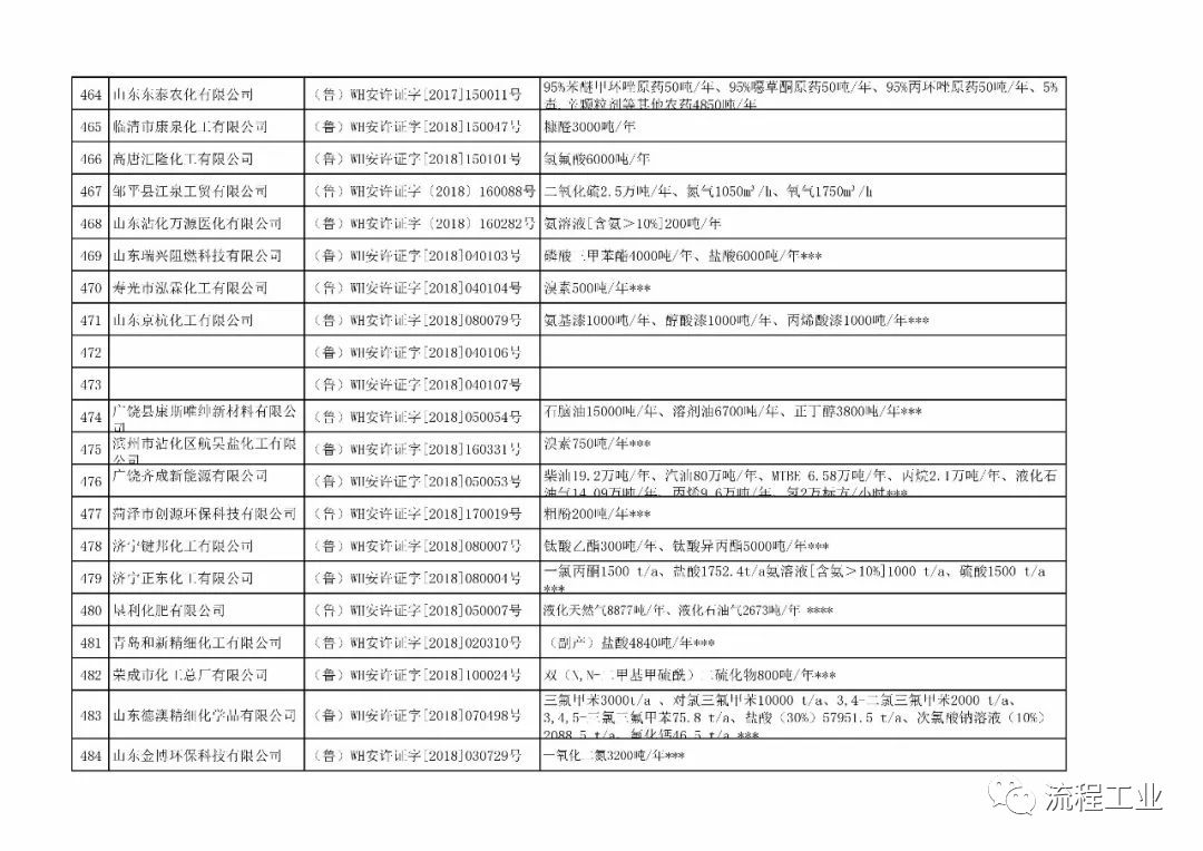 濠江论坛精准资料79456期,精细化实施分析_安全版6.748