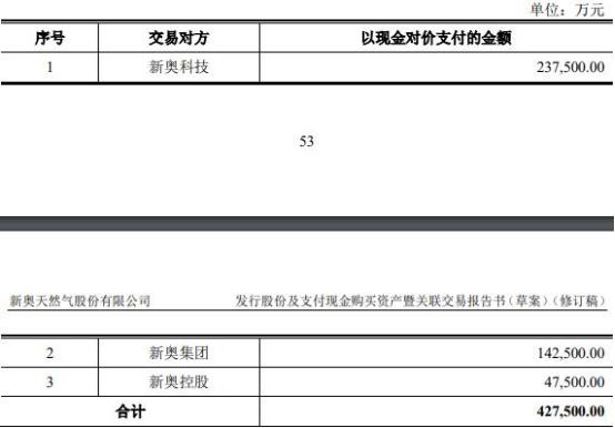 2024新奥精准资料免费,持续性实施方案_精英版33.264