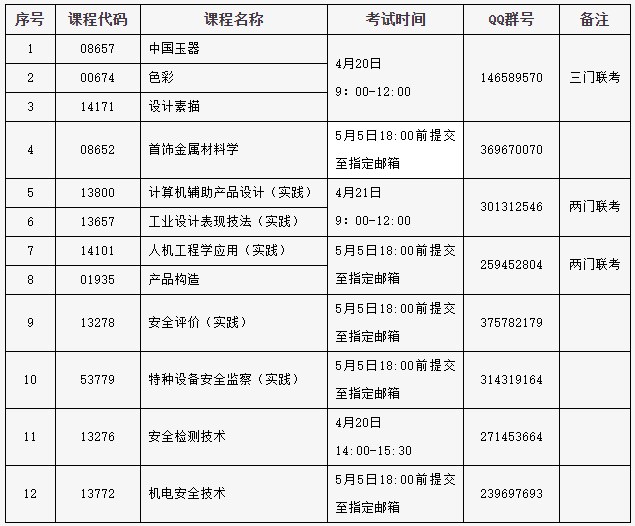 2024年澳门精准免费大全,操作实践评估_轻量版73.554