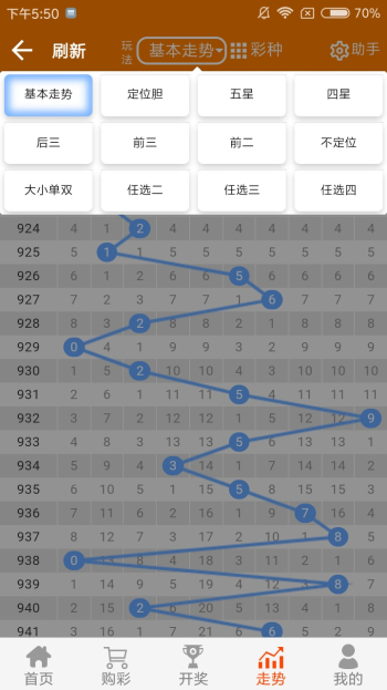 白小姐三肖必中生肖开奖号码刘佰,机制评估方案_荣耀版59.834