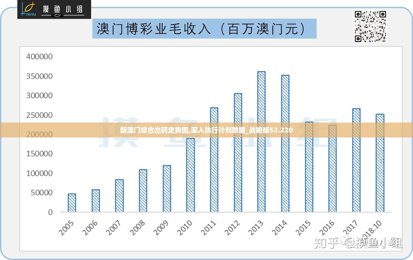 澳门最精准真正最精准龙门蚕,互动性策略设计_采购版40.129