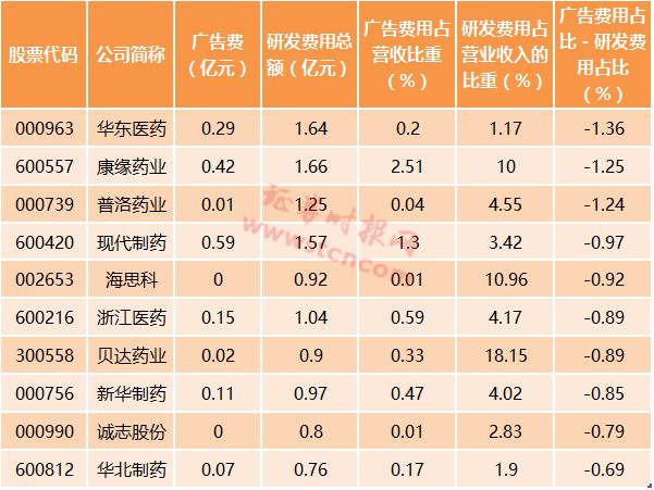 2024年一码一肖100准确,2024澳门免费精准资料,澳门三肖三码精准100%,新澳门彩,策略优化计划_未来版89.525