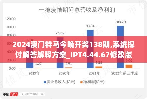 2024澳门特马,安全性方案执行_精选版23.362