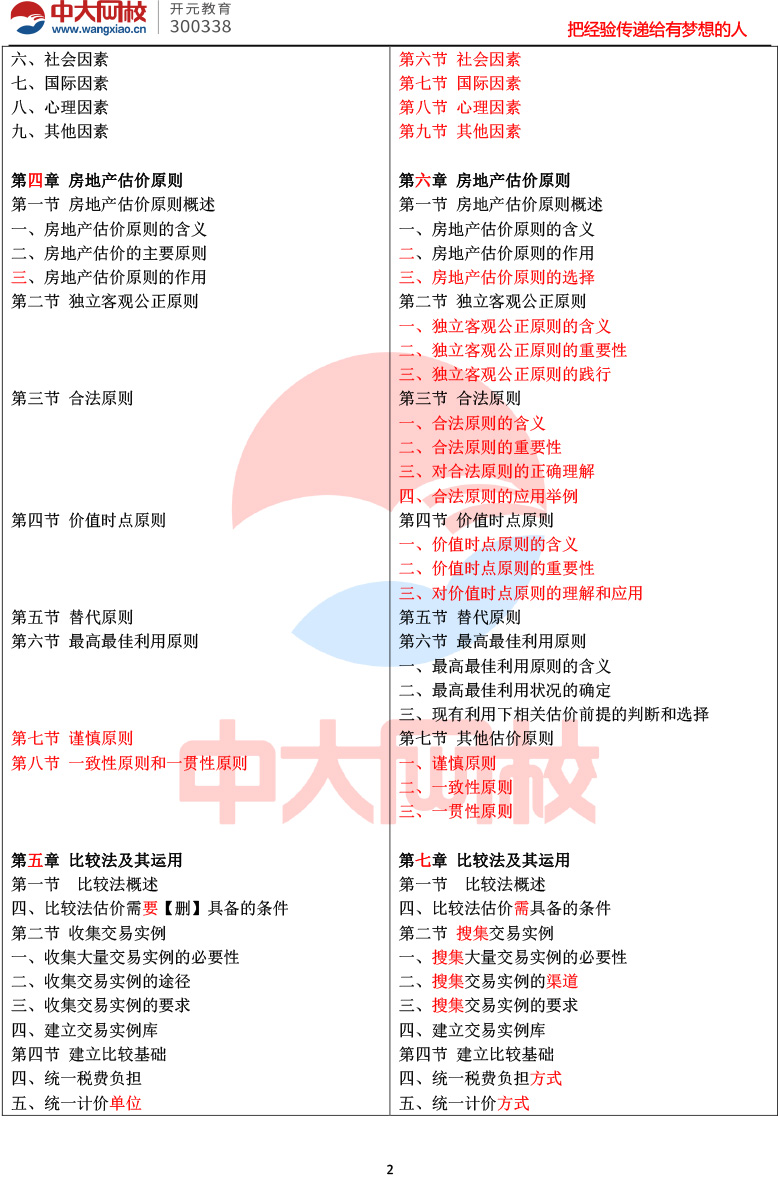 澳门最准资料免费网站使用教程,机制评估方案_交互版66.679