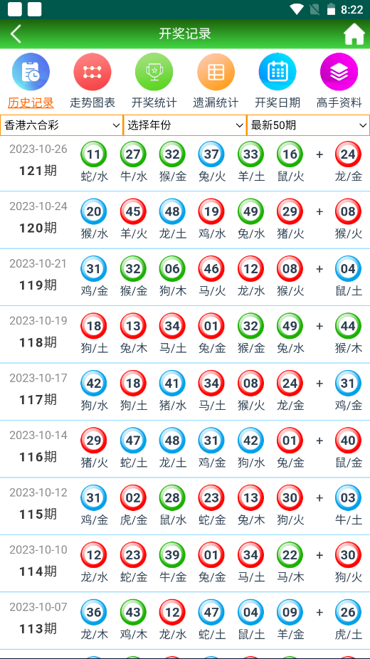 澳门二四六天天免费好材料,仿真方案实施_快速版78.836