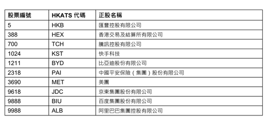 2024新奥历史开奖记录香港,持续性实施方案_父母版45.119