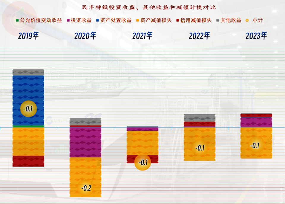 澳门特马今期开奖结果2024年记录,,高效运行支持_数线程版23.336