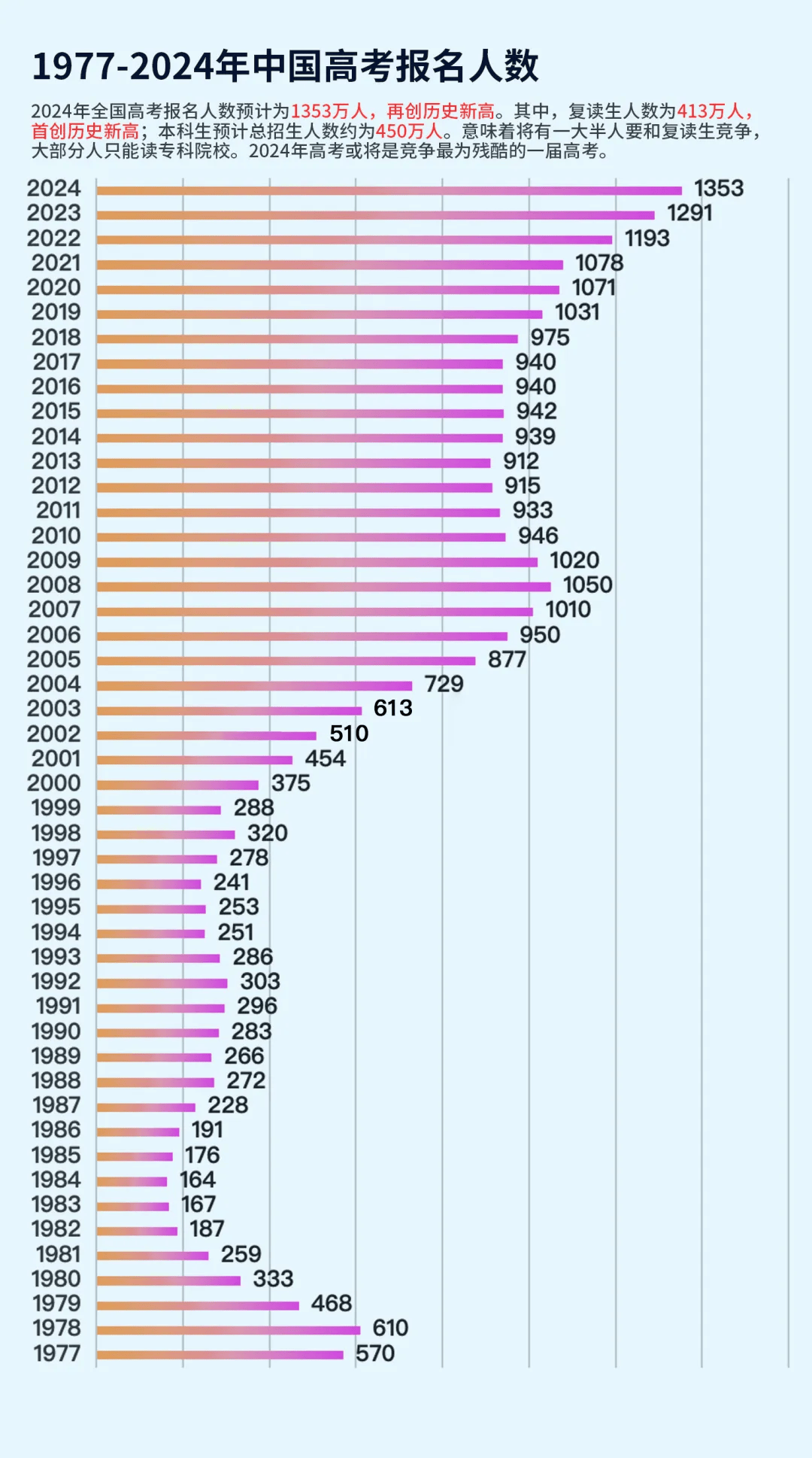 2024年香港历史开奖记录查询大全,策略规划_影音版6.900