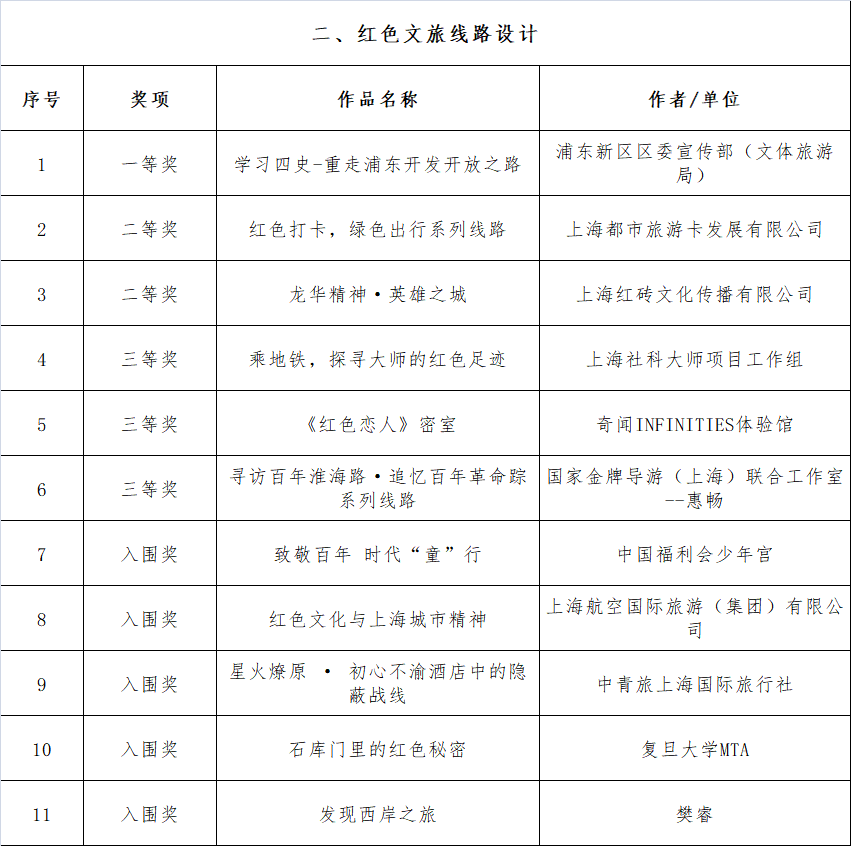 7777788888王中王中奖,定量解析解释法_多元文化版19.888