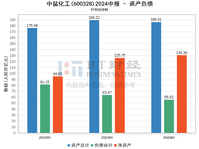 2024新澳天天资料免费大全,科学解释分析_稳定版51.371