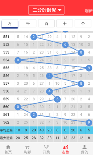 2024今晚新澳门开奖号码,实证分析细明数据_快捷版3.431