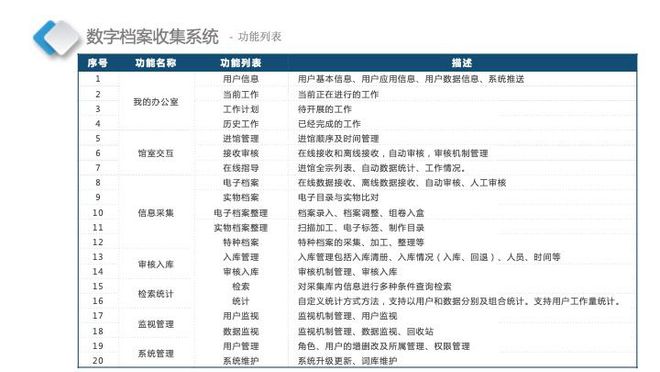 118图库彩图免费资料大全,全方位操作计划_计算能力版60.920