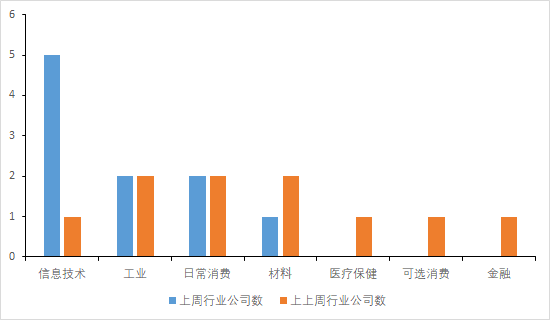 新澳最新最快资料新澳51期,数据科学解析说明_解放版68.750