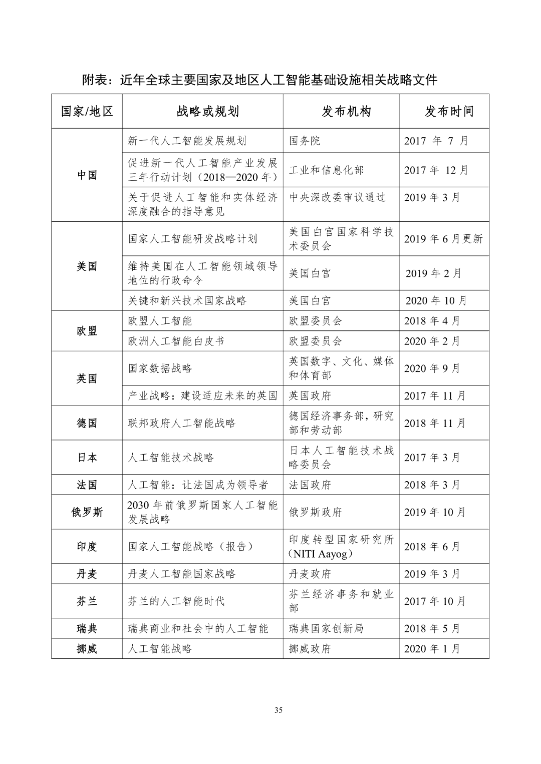 2024新澳门6合彩官方网,实地观察解释定义_习惯版45.448