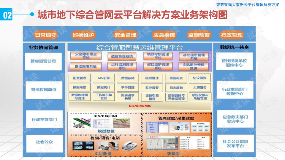 新奥内部长期精准资料,数据导向计划_游戏版3.196