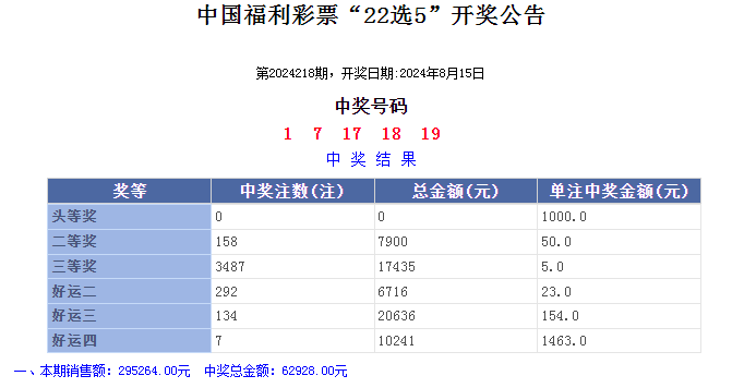 2024年341期奥门开奖结果,快速实施解答研究_环境版92.320