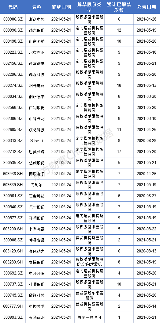 2024澳门天天开好彩大全最新版本,深入挖掘解释说明_自由版11.333