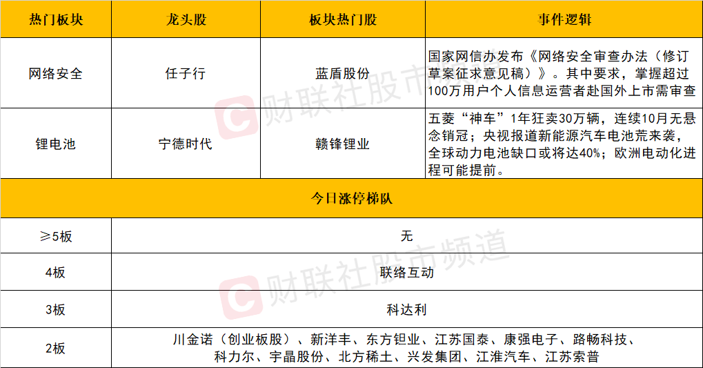 2024年新澳门今晚开奖结果查询,高度协调实施_内容创作版25.650