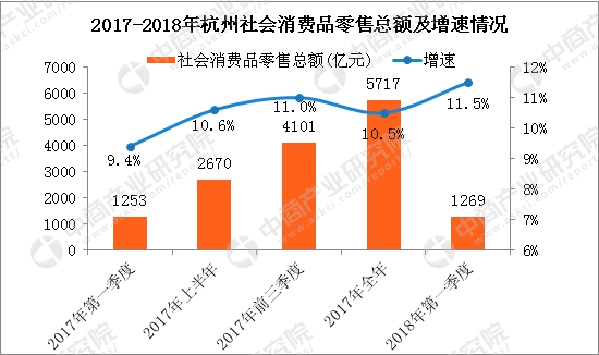 新澳门开奖历史记录走势图表,安全性方案执行_轻奢版4.728