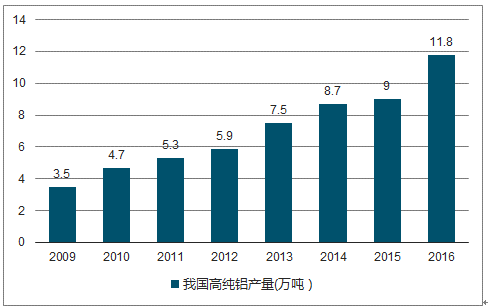 教育知识 第66页