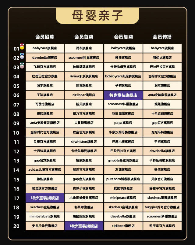 澳门一码一肖100准吗,处于迅速响应执行_精华版62.252