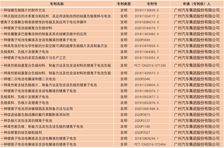 2024年新澳门今晚开奖结果查询表,快速实施解答研究_互助版66.707