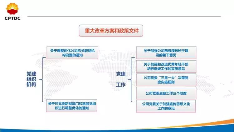 新澳内部资料免费提供,多元化诊断解决_任务版68.940