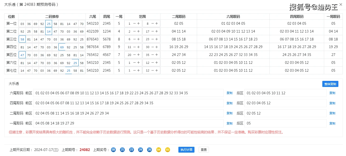 旧澳门开奖结果+开奖记录,连贯性方法执行评估_供给版45.380