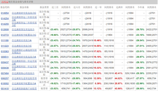 新澳天天开奖资料大全1052期,最新答案诠释说明_全景版78.867