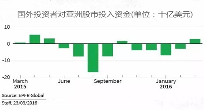 新澳门彩历史开奖记录走势图,精细化方案决策_终身版5.556