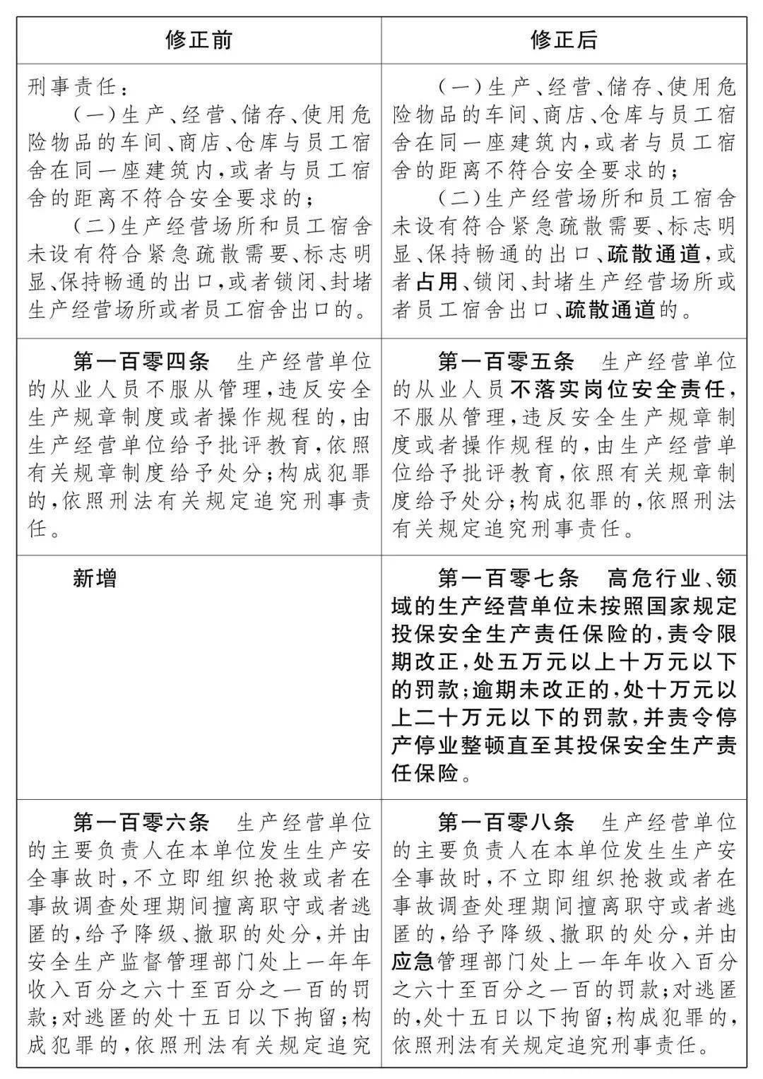 新澳最新最快资料大全旅游团,安全设计解析说明法_声学版40.508