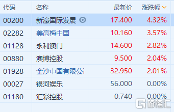 2024澳门最精准跑狗图,实时处理解答计划_外观版41.542