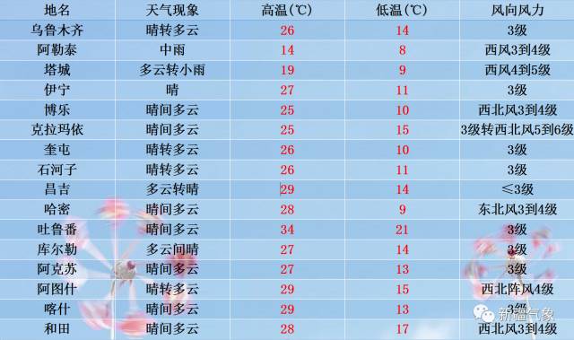 2024今晚新澳门开奖结果,实证分析详细枕_户外版70.153