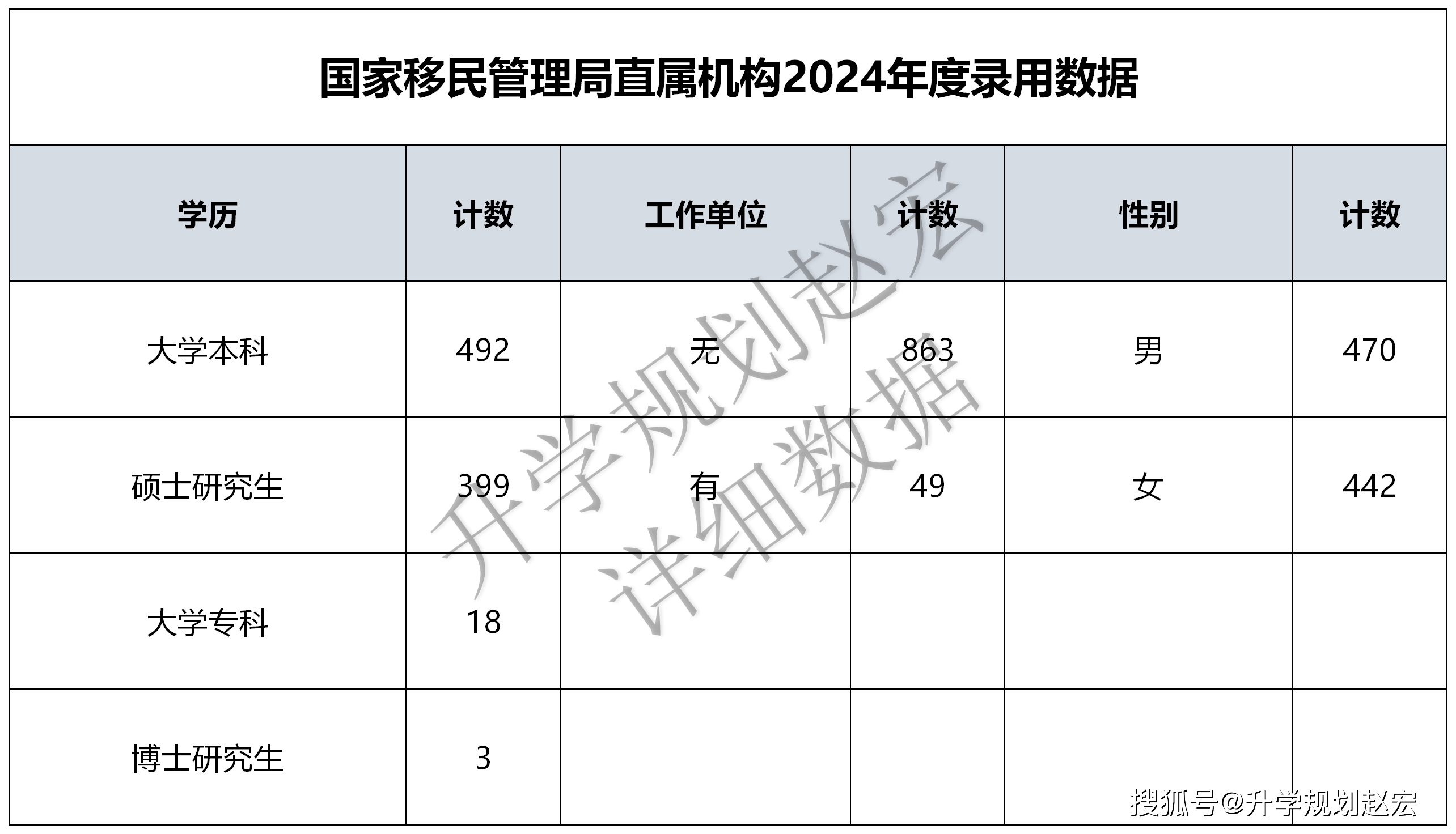 新澳2024最新资料大全,实用性解读策略_程序版27.912