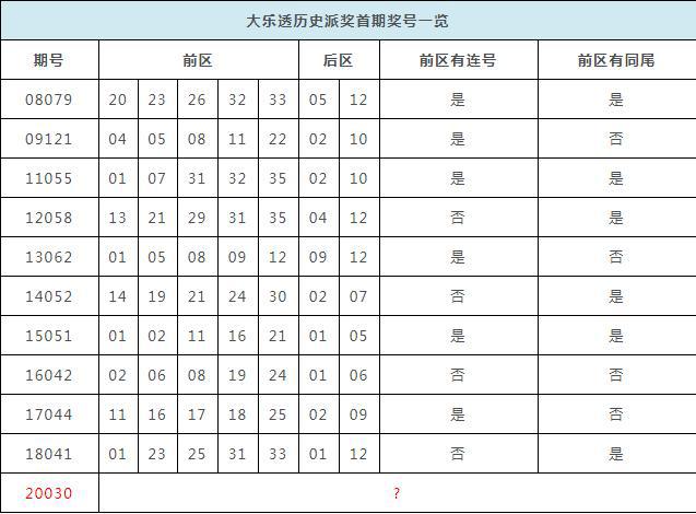 2024香港历史开奖记录,最新碎析解释说法_趣味版11.253