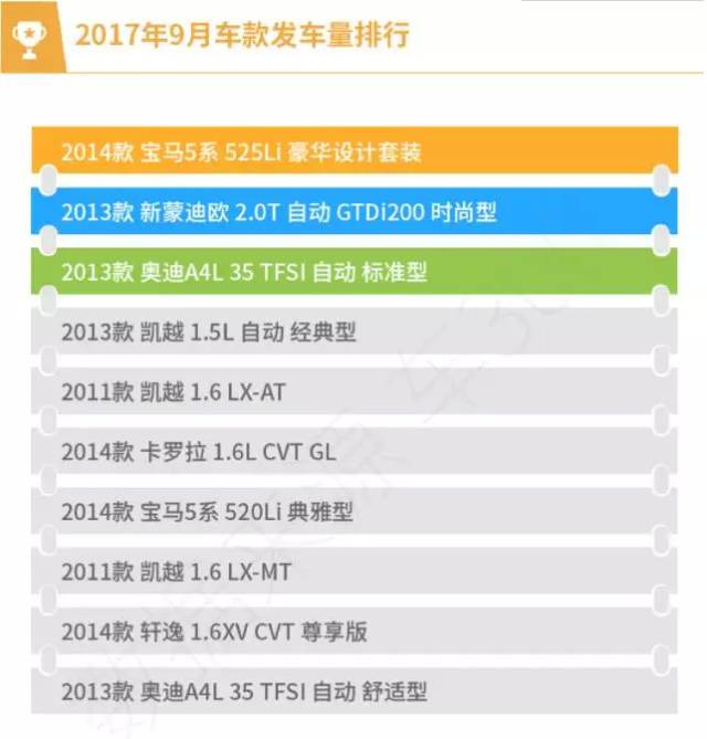 新澳天天开奖资料大全1052期,深入登降数据利用_便携版13.656