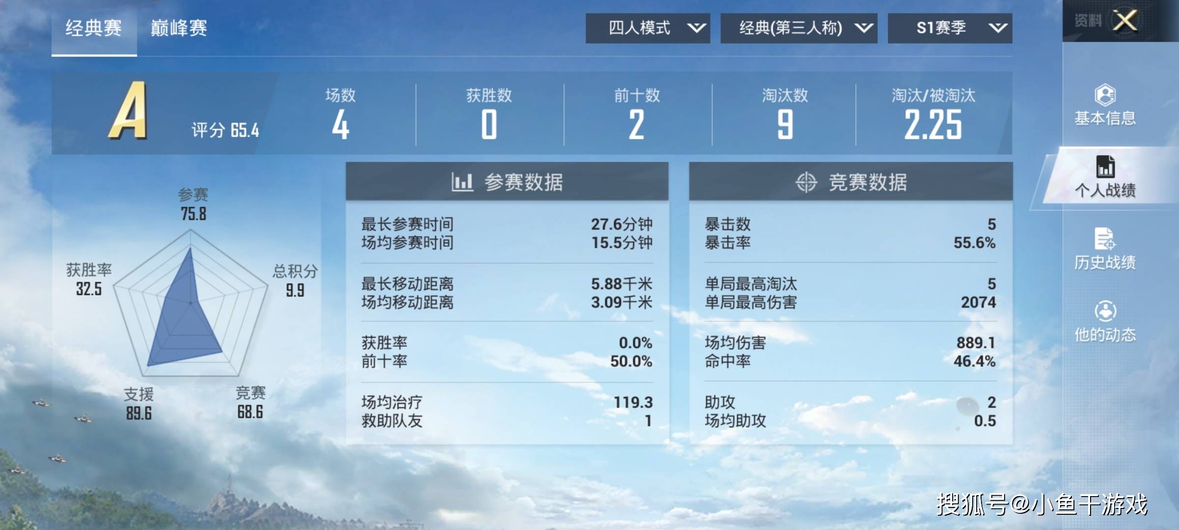 2024新澳天天开奖资料,数据评估设计_远程版38.477