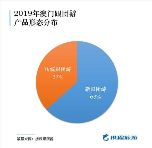 2024澳门最精准跑狗图,精细化方案决策_数线程版28.373