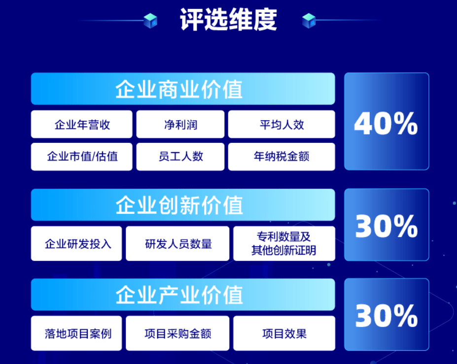 2024年澳门特马今晚号码,深究数据应用策略_服务器版22.250