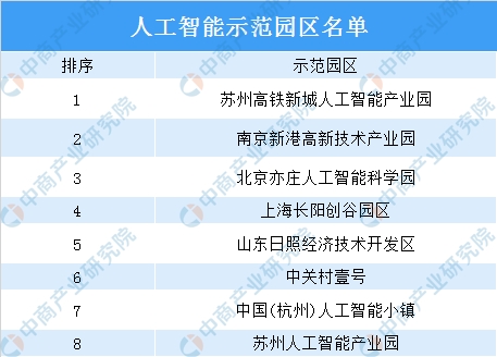 新澳门今天最新免费资料,时代变革评估_智能版71.510