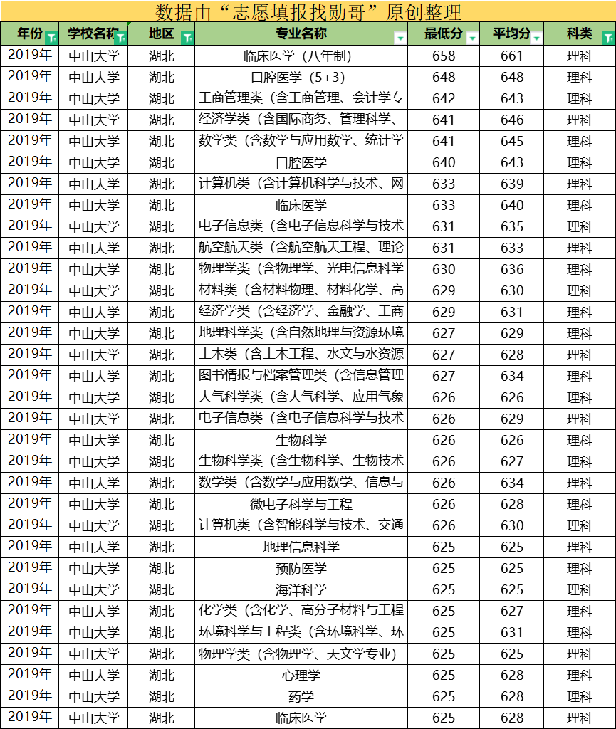 澳门一码一肖一待一中四不像,专业解读方案实施_内容版88.750