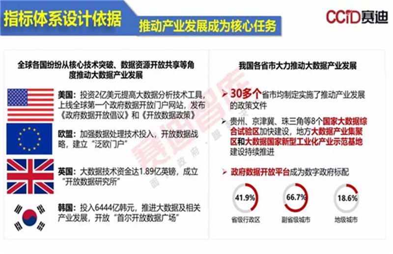 管家婆必出一中一特,精准数据评估_迷你版61.560