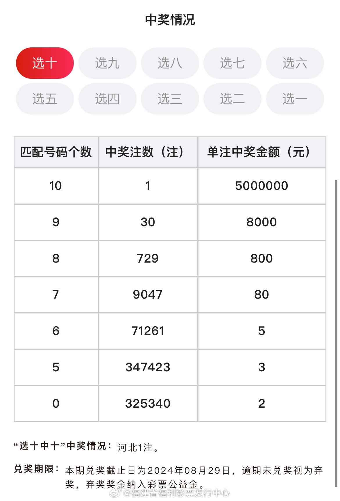 六会彩生肖开奖结果,科学分析解释说明_轻奢版94.811