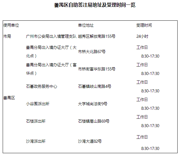 2024新澳门历史开奖记录查询结果,新式数据解释设想_旗舰款29.848