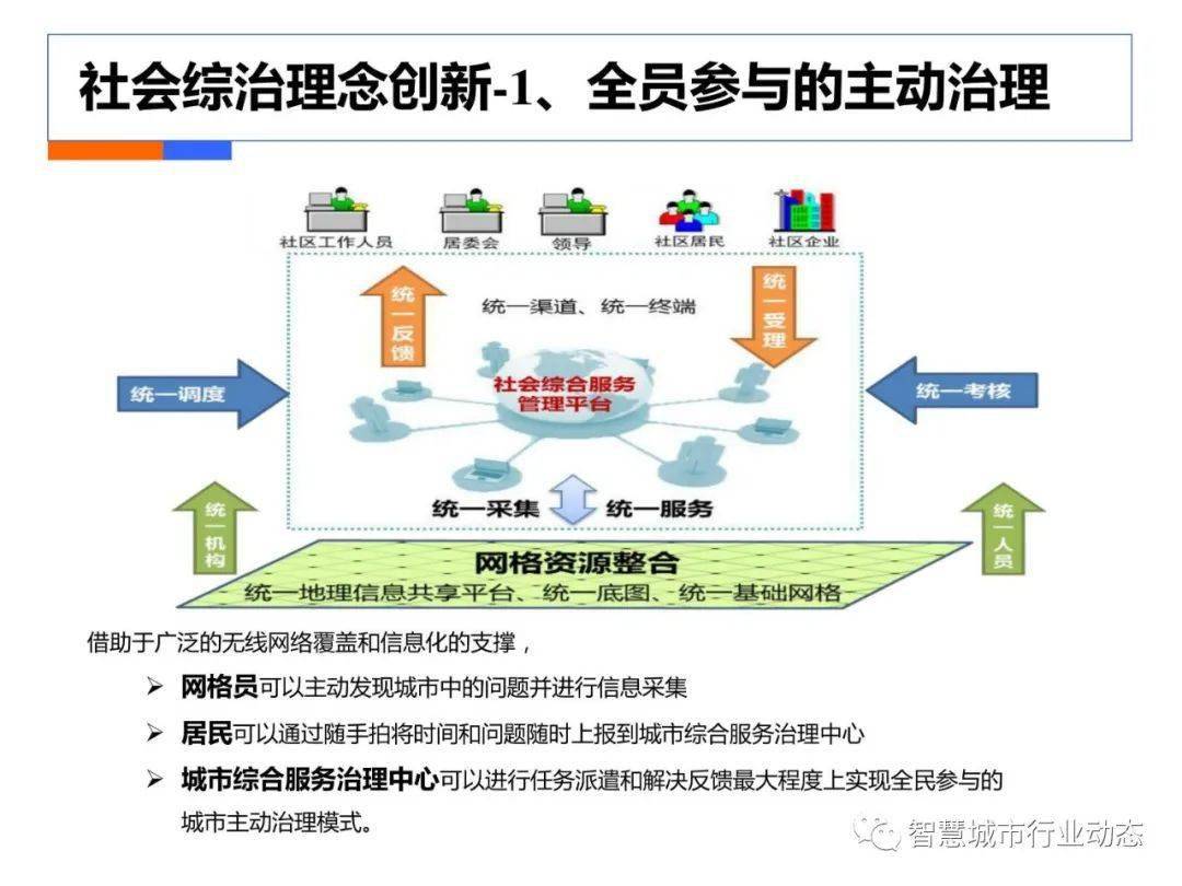 澳门一码一肖一待一中百度,解答配置方案_晴朗版7.965