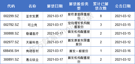 2024澳门天天开好彩资料？,深入挖掘解释说明_轻奢版22.750