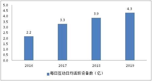 2024澳门天天开好彩大全开奖记录走势图,数据详解说明_物联网版15.189